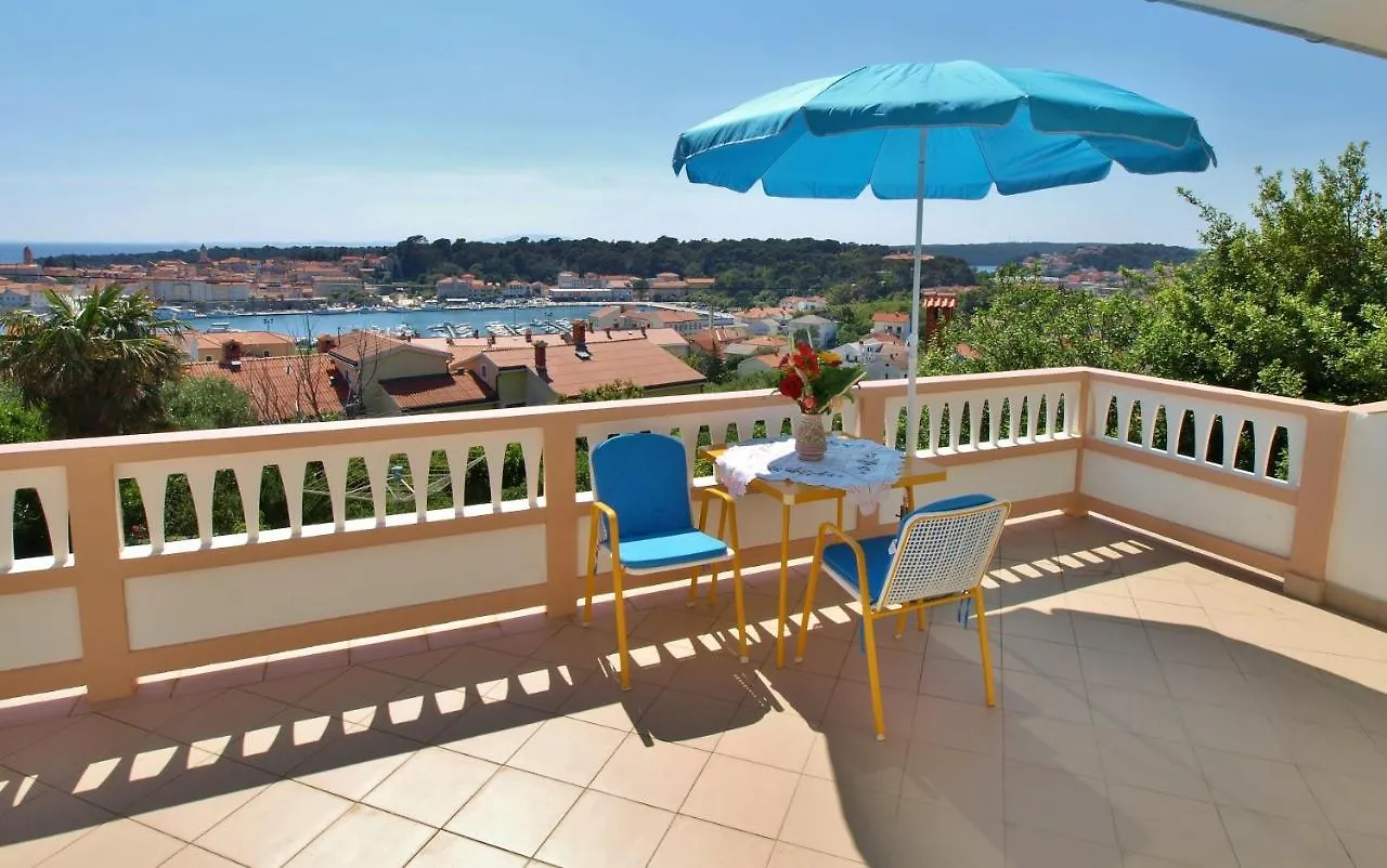 Apartment Unterkunft Kata Mit Panoramablick Auf Die Stadt Rab